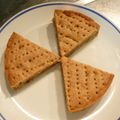 altea's cooksnap of when they made チョコチップ入りショートブレッド.
