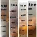 クックWB85OC☆'s cooksnap of when they made 必見！！絶対成功する梅シロップの作り方.