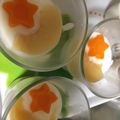 しゅんしゅっ's cooksnap of when they made ヨーグルト寒天.
