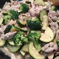 みこひろママ's cooksnap of when they made ブロッコリーと豚肉きのこのマヨ炒め.