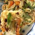 LIN★'s cooksnap of when they made 【農家のレシピ】野菜のチヂミ.