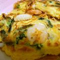 ウルトラの次女's cooksnap of when they made シーフードミックスとほうれん草のチヂミ♡.