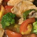 ぽてちのりしお's cooksnap of when they made 豚肉レタストマトのあんかけご飯（白菜可）.