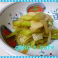 gakoちゃん's cooksnap of when they made 苦手克服♥うどのオイスターソース焼き♥.