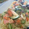 じょいな's cooksnap of when they made Ｗズッキーニのパスタ♪.