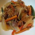 かつぴぃ's cooksnap of when they made 豚肉と白滝の甘辛煮.