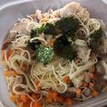 ママみみ's cooksnap of when they made TOP10入り 冷や麦 チャンプルー.