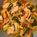 ロゼリン's cooksnap of when they made 酢豚風野菜炒め♪簡単ケチャップでタレ.