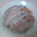 ３７チュウ's cooksnap of when they made 簡単♬豚バラ肉ともやし野菜のレンジ蒸し.