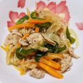ぴーまんの休日's cooksnap of when they made チャプチェ☆.