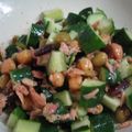 ひゅうま's cooksnap of when they made ツナところころ野菜のサラダ.