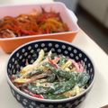 saddlebackseal's cooksnap of when they made スナップエンドウとパプリカのサラダ.