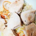 モモマ124's cooksnap of when they made ダイエットに！低カロ満腹野菜炒め♡.