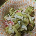 凪なぎ's cooksnap of when they made ブロッコリーとかにかまの甘酢和え.