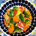 カバゴン's cooksnap of when they made 夏野菜の酢豚.