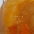 こびぃ。's cooksnap of when they made 簡単！レンジdeふるふるみかんゼリー☆.