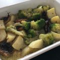 クックCG6NH6☆'s cooksnap of when they made 簡単！じゃがいもと彩り野菜のアヒージョ.