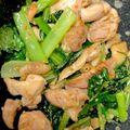 マダムキュリー's cooksnap of when they made ごはんが進む♪小松菜と鶏もも肉の炒めもの.