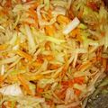 tidagon's cooksnap of when they made 青パパイヤのサラダ（ソムタム）.