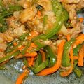 クックRGHNT9☆'s cooksnap of when they made 柔らかお肉のピーマンたっぷり青椒肉絲.
