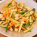 ひだりて。's cooksnap of when they made 塩昆布と大根、人参、きゅうりのピリ辛和え.