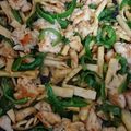 もちうさっち's cooksnap of when they made 簡単ヘルシー☆鶏むね青椒肉絲.