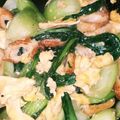 クックDAD's cooksnap of when they made ｢ちくわ・ちんげん菜・卵の炒めもの｣.