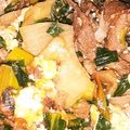 極寒のありんこ's cooksnap of when they made 牛肉と小松菜のオイスターソース炒め.