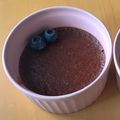 あの子のねえね's cooksnap of when they made くるみのポ・ド・クレーム.