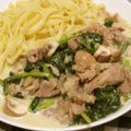 youtapapa's cooksnap of when they made 牛肉マッシュルームほうれん草のクリーム煮.