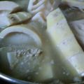 ぴいかん's cooksnap of when they made 新たけのこ☆上手な茹で方.