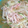 へい♡ゆー♡'s cooksnap of when they made レンジで☆もやしときゅうりとハムのナムル.