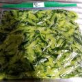 サバ先生's cooksnap of when they made キュウリの保存方法☆冷凍.