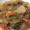 umazo's cooksnap of when they made 筍と糸こんにゃくのピリ辛いため煮.