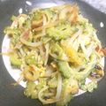 まゆみきママ's cooksnap of when they made 簡単！苦くない！ゴーヤのカレーマヨ炒め.