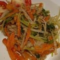 ★☆ちかひめ☆★'s cooksnap of when they made レンジで簡単♪彩り野菜のナムル.