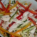 Elch's cooksnap of when they made もやしと鶏むね肉のサラダ.