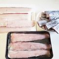 moyusu873's cooksnap of when they made なべじ流タチウオの三枚おろし.
