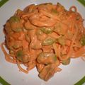 ぱんだくみりん's cooksnap of when they made そら豆のトマトクリームパスタ.