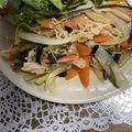chi−ちゃん's cooksnap of when they made 鮭のムニエル　麺つゆバター野菜のせ.