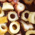 チップ304's cooksnap of when they made たこの生姜煮♪.