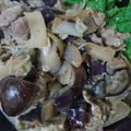 Ｍぱん's cooksnap of when they made なすとエリンギと豚肉のこってりマヨ醤油炒.