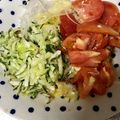 横浜発国際料理教室's cooksnap of when they made タジキスタン♡パンのサラダ クルトプ.