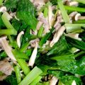 大阪のちゃーちゃん's cooksnap of when they made 豚コマと小松菜炒め.
