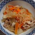 進ママ's cooksnap of when they made 南房総市給食◆豚肉のしょうが煮.