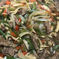 waikoable's cooksnap of when they made 素早く簡単牛肉炒め☆色々アレンジ万能ダレ.