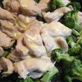 feleza's cooksnap of when they made 糖質制限☆鶏むね肉のガーリックチーズ焼き.