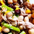 かめさん家's cooksnap of when they made サラダ豆とアスパラとツナのサラダ.