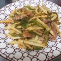 ﾉﾝﾐﾂ☆ﾏﾏ's cooksnap of when they made 超簡単☆青椒肉絲.