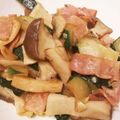 料理初心者あぃ☆'s cooksnap of when they made ズッキーニとエリンギのしょうゆマヨ炒め.